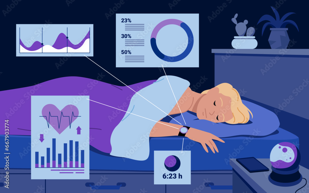 Ai In Healthcare Wearables Tracking Heartbeats, Sleep, And Beyond Ai In Healthcare Wearables Tracking Heartbeats, Sleep, And Beyond