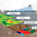 Smart Farming With Ai Sensors Precision Irrigation And Soil Analysis