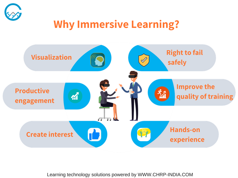 Augmented Reality Meets Ai The Future Of Immersive Learning Experiences Augmented Reality Meets Ai The Future Of Immersive Learning Experiences