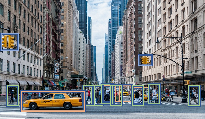 The Role Of Computer Vision In Autonomous Vehicles Case Studies From Tesla And Waymo The Role Of Computer Vision In Autonomous Vehicles Case Studies From Tesla And Waymo