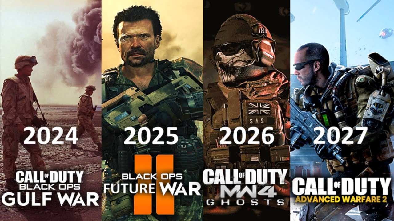 Call Of Duty 2025 Review Of The Latest Release