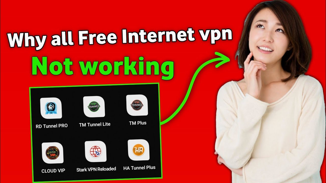 How To Use Vpns Safely A Complete Beginner’S Tutorial